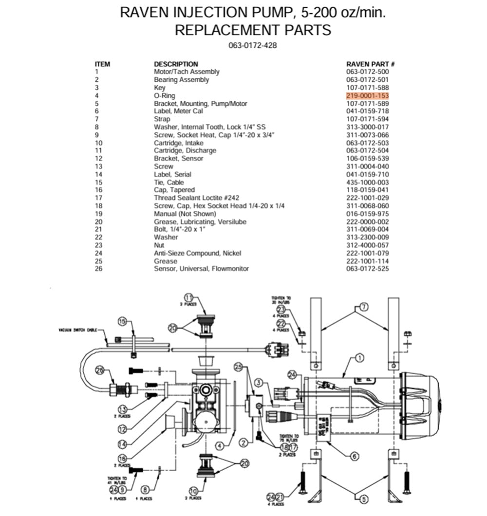 Raven O Ring For Sidekick Pro Injection Pump 3-1/2 ID 3 -11/16 OD - 219-0001-153